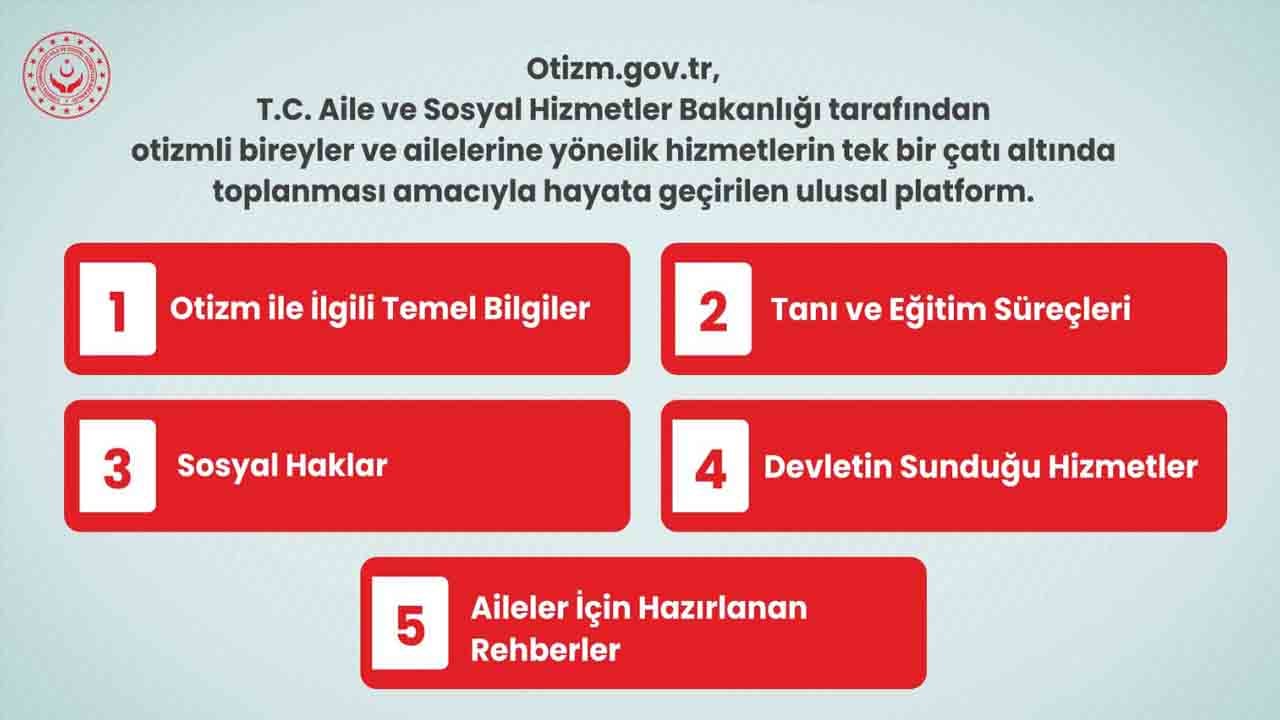 Foto - Bakanlıktan otizm için dijital destek: otizm.gov.tr erişimde