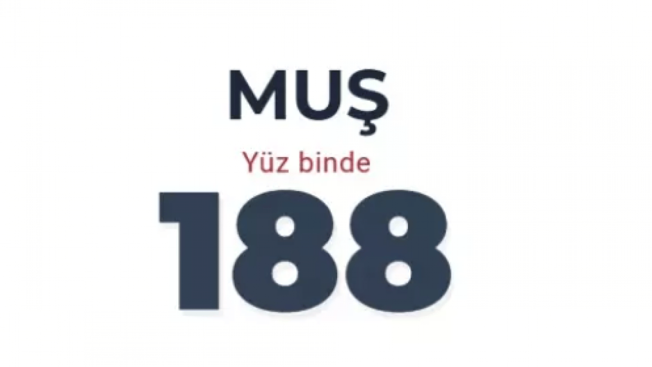 Foto - Suç oranı yok denecek kadar az! Türkiye'nin en güvenli ili belli oldu! 