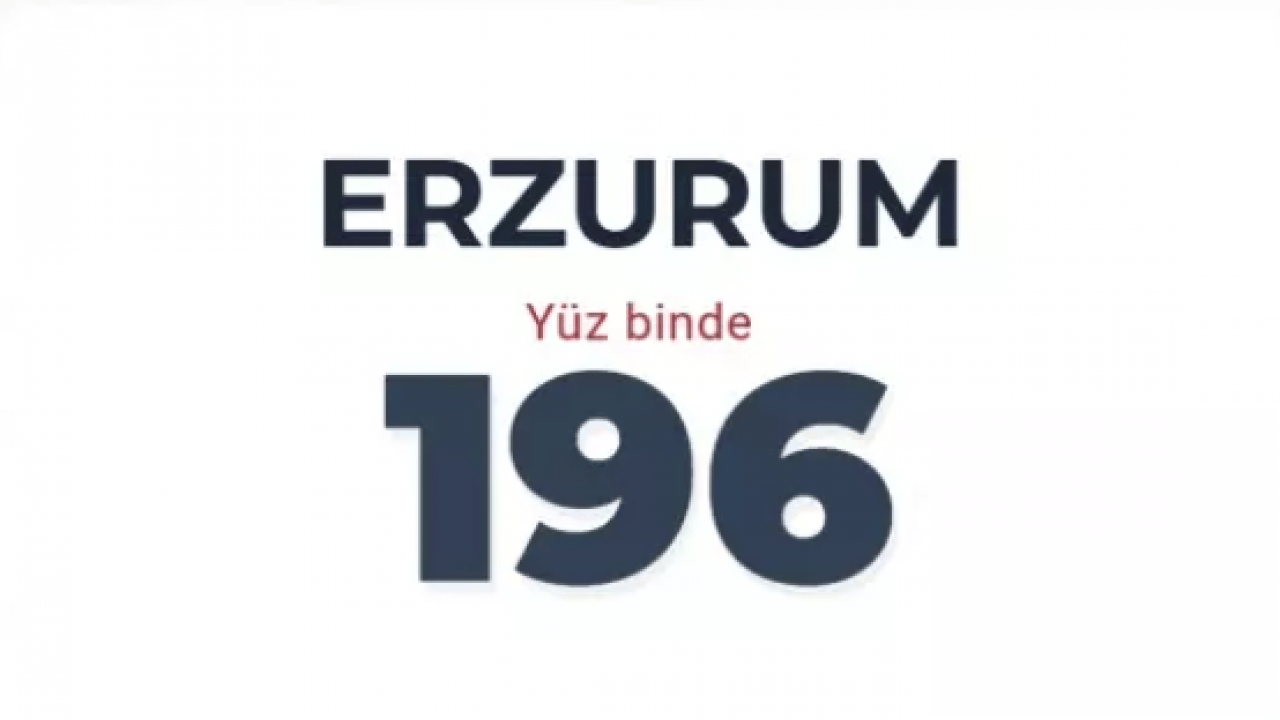 Foto - Suç oranı yok denecek kadar az! Türkiye'nin en güvenli ili belli oldu! 