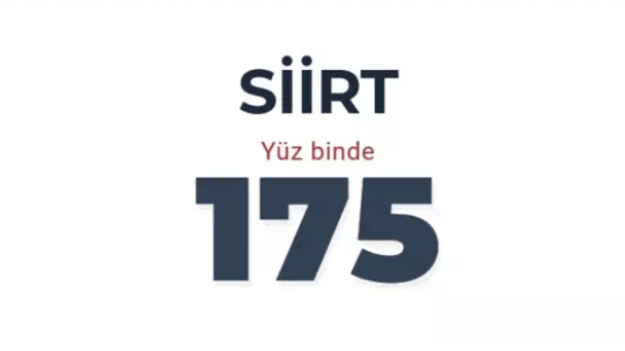 Foto - Suç oranı yok denecek kadar az! Türkiye'nin en güvenli ili belli oldu! 