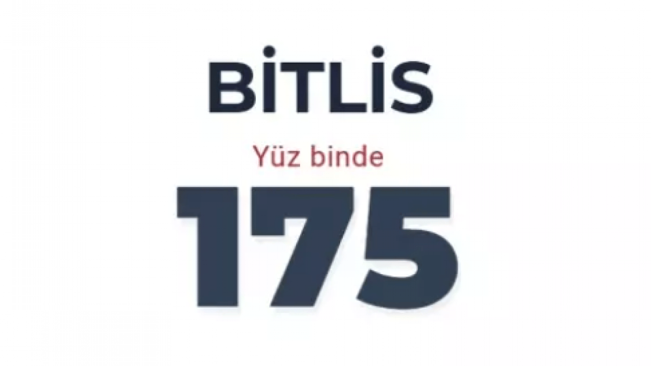 Foto - Suç oranı yok denecek kadar az! Türkiye'nin en güvenli ili belli oldu! 