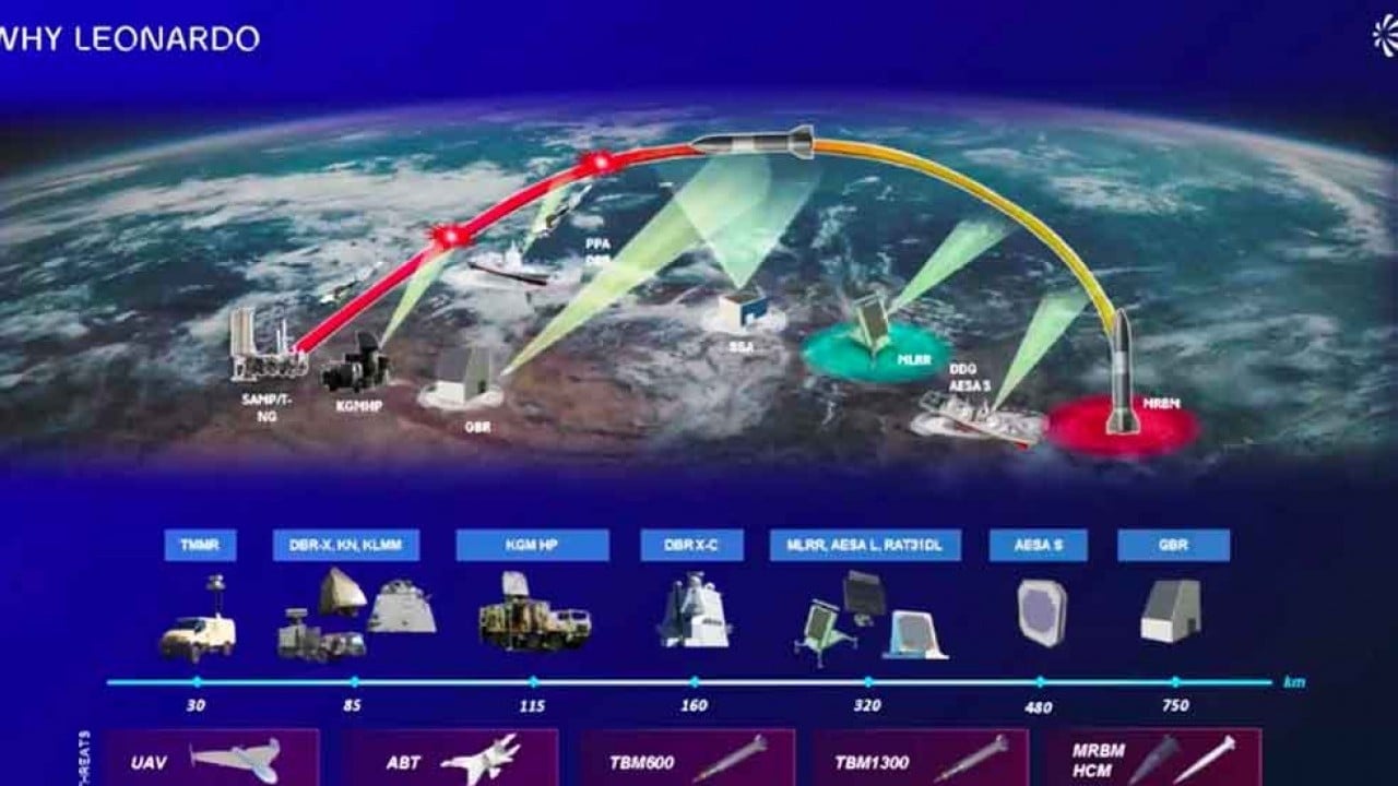 Foto - Baykar'ın ortağıyla ilgili şok gelişme: ABD baskı yaptı görevden alacaklar