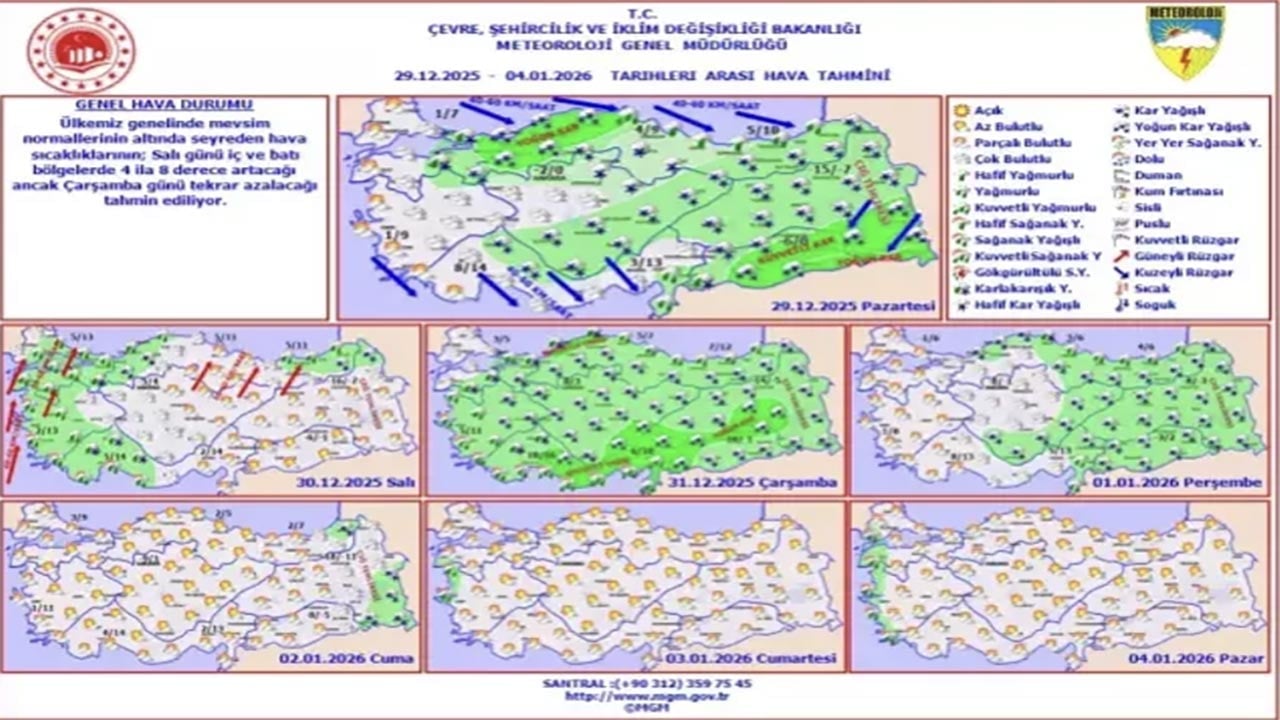 Foto - Bereket tüm yurdu saracak! Meteoroloji müjdeyi verdi: Kar yağışı çok uzun sürecek