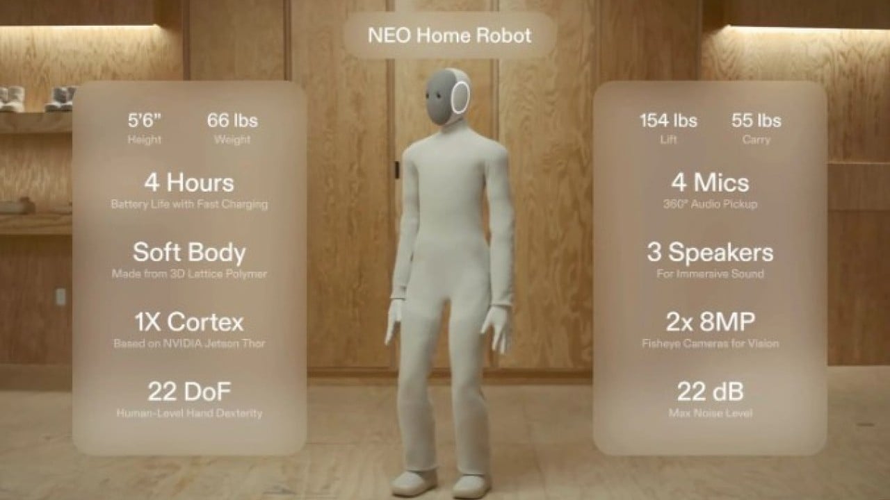 Foto - Bilim kurgu filmi değil gerçek! İşte çamaşır katlayan, evi toplayan insansı robot 'Neo'