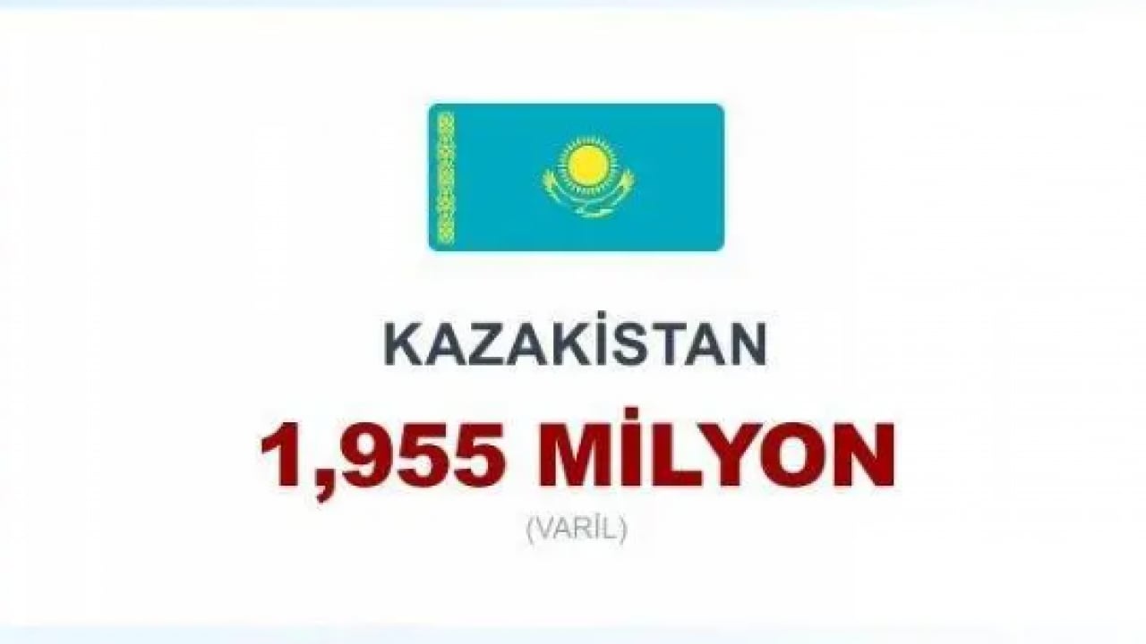 Foto - Bir günde en çok petrol üreten ülkeler açıklandı! Zirvede ne Arabistan ne de Rusya var!