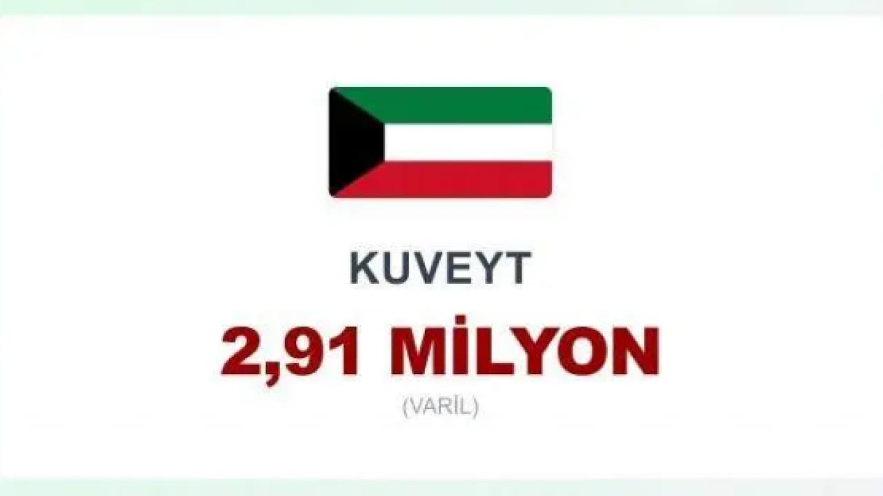 Foto - Bir günde en çok petrol üreten ülkeler açıklandı! Zirvede ne Arabistan ne de Rusya var!