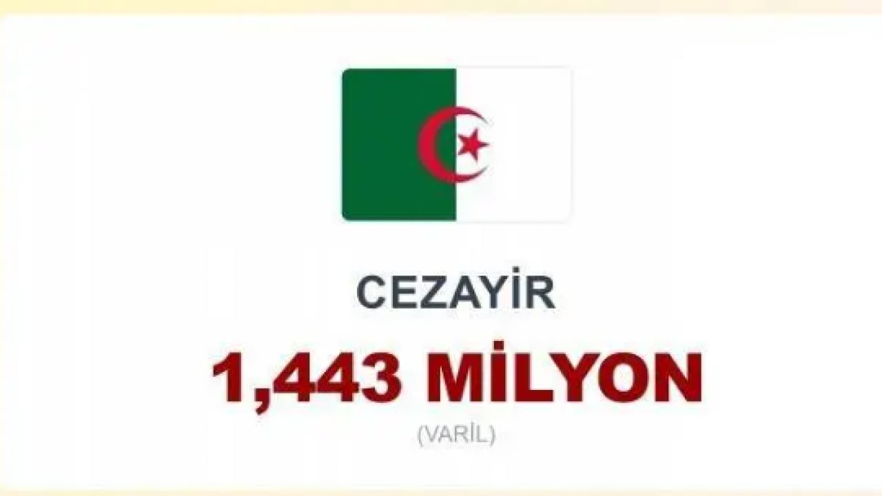 Foto - Bir günde en çok petrol üreten ülkeler açıklandı! Zirvede ne Arabistan ne de Rusya var!
