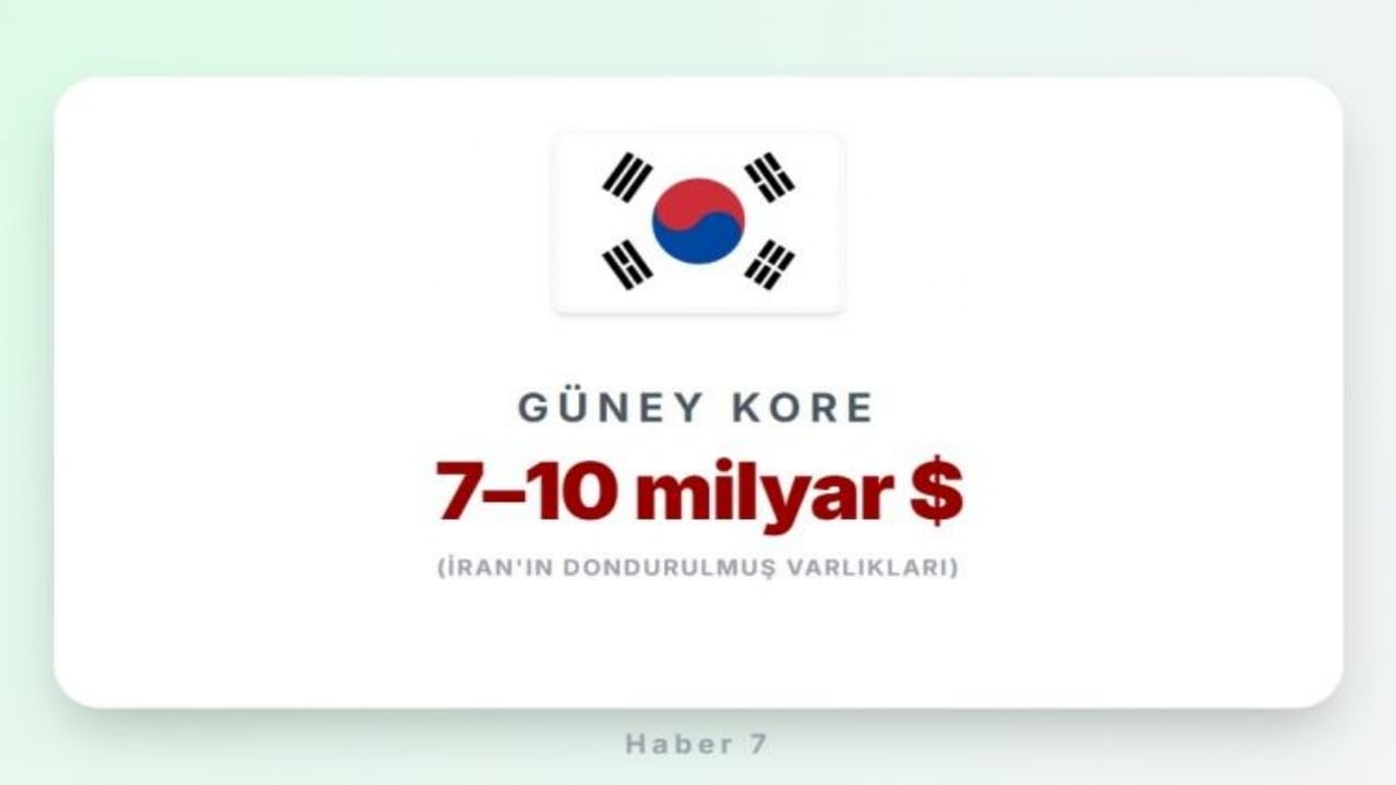 Foto - Bir kuruşuna bile dokunamıyor! İran’ın milyarlarca dolarına çöken ülkeler açıklandı