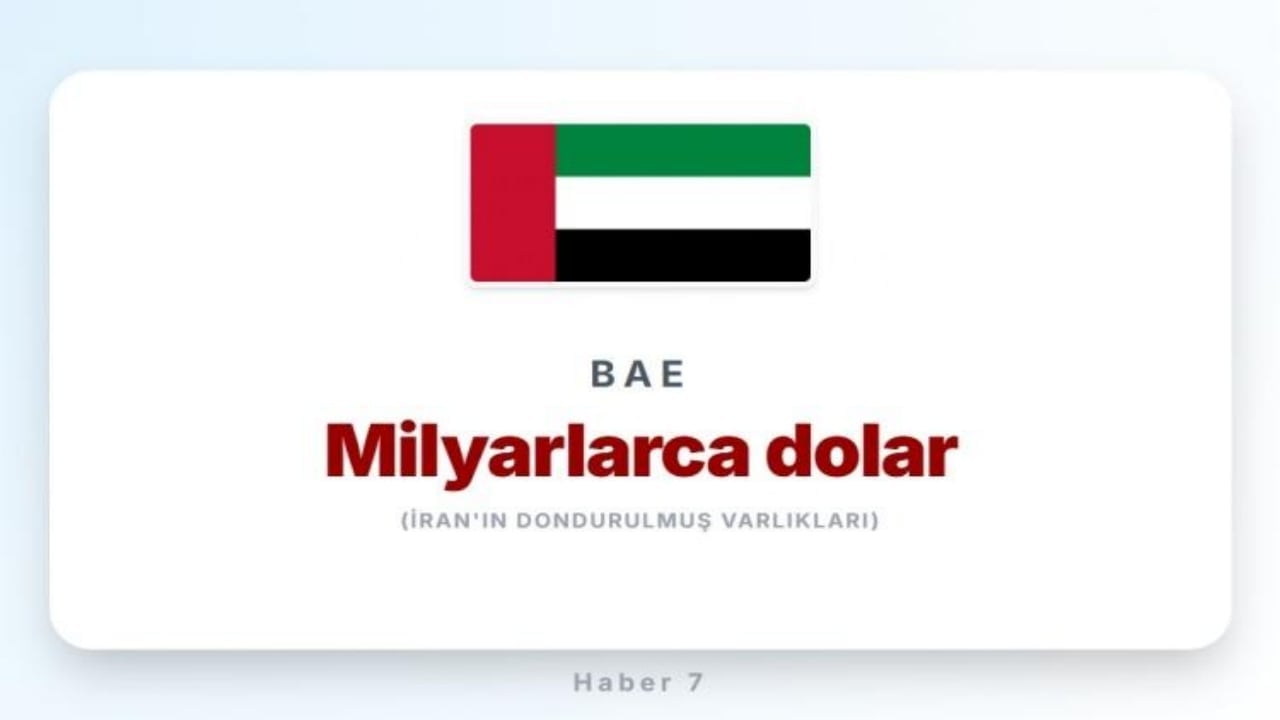 Foto - Bir kuruşuna bile dokunamıyor! İran’ın milyarlarca dolarına çöken ülkeler açıklandı