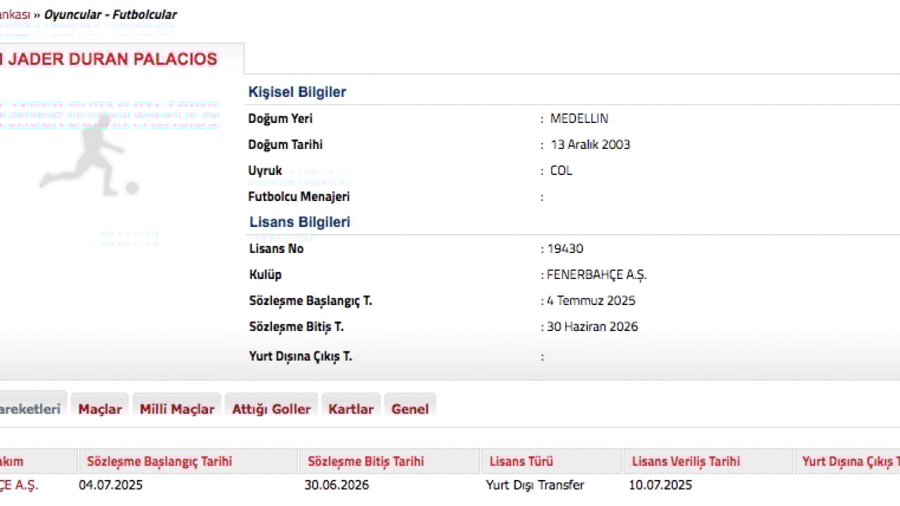 Foto - Bu bir şaka mı? İşte Fenerbahçe'nin santrforu! TFF'nin sitesinde yazıyor