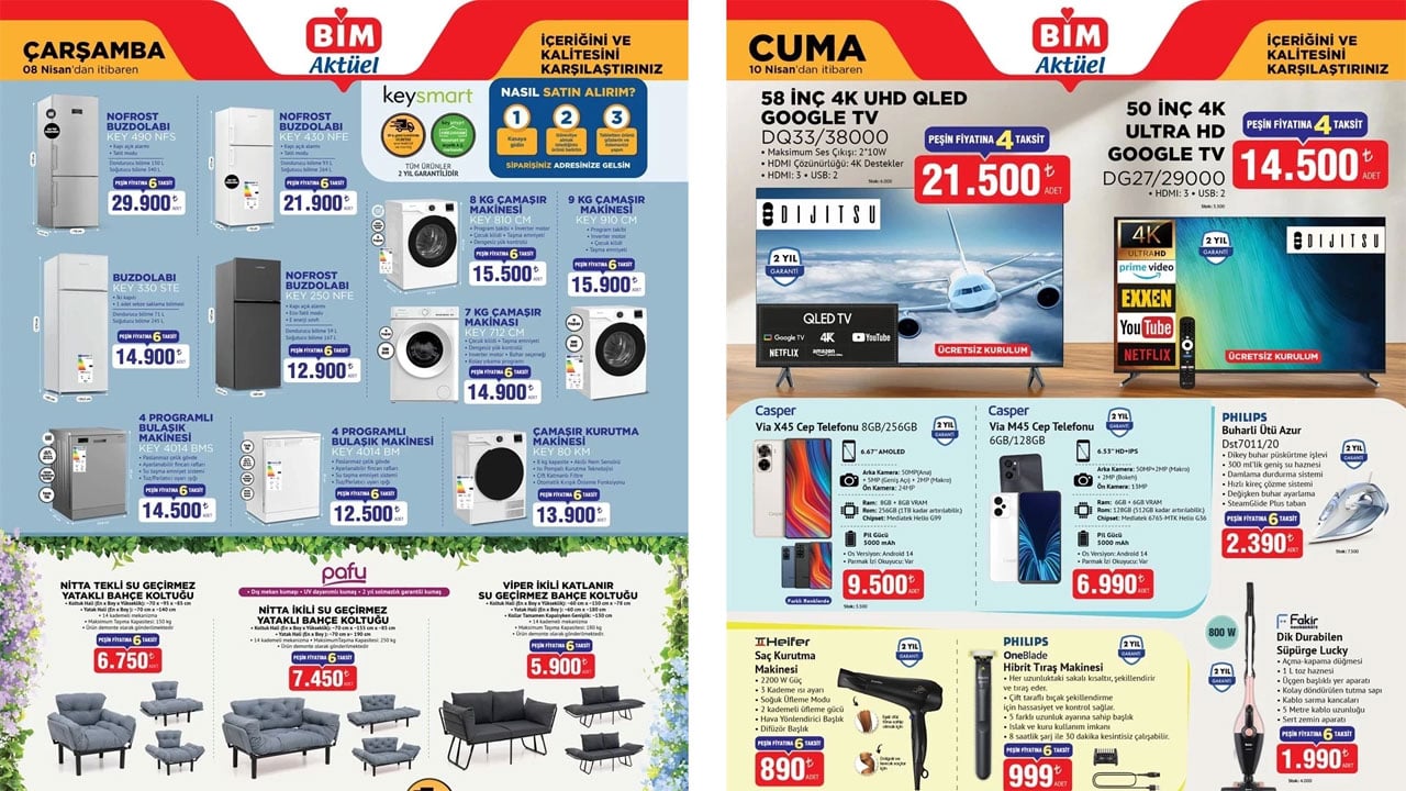 Foto - Bu hafta indirim rüzgarı başlıyor! BİM'de 10 Nisan Cuma günü dev indirimler