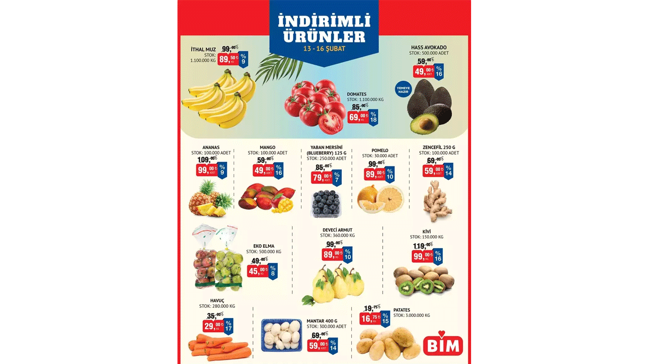 Foto - Bu hafta neler var neler! BİM'de 17-20 Şubat indirimleri açıklandı