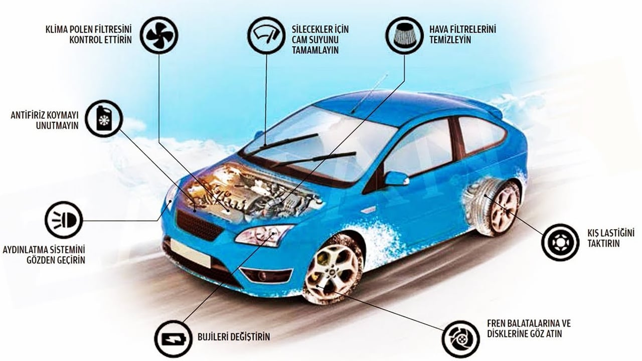 Foto - Bu iki detayı atlayan kışın yolda kalır! Araç sahipleri için hayati uyarılar! 