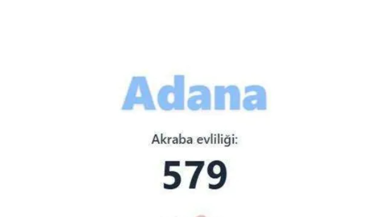 Foto - Bu sefer ikinci şaşırttı! Akraba evliliğinin en çok olduğu iller belli oldu!