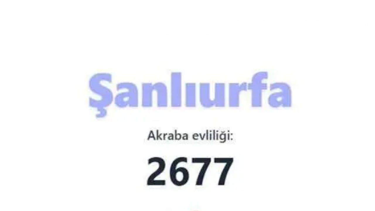 Foto - Bu sefer ikinci şaşırttı! Akraba evliliğinin en çok olduğu iller belli oldu!