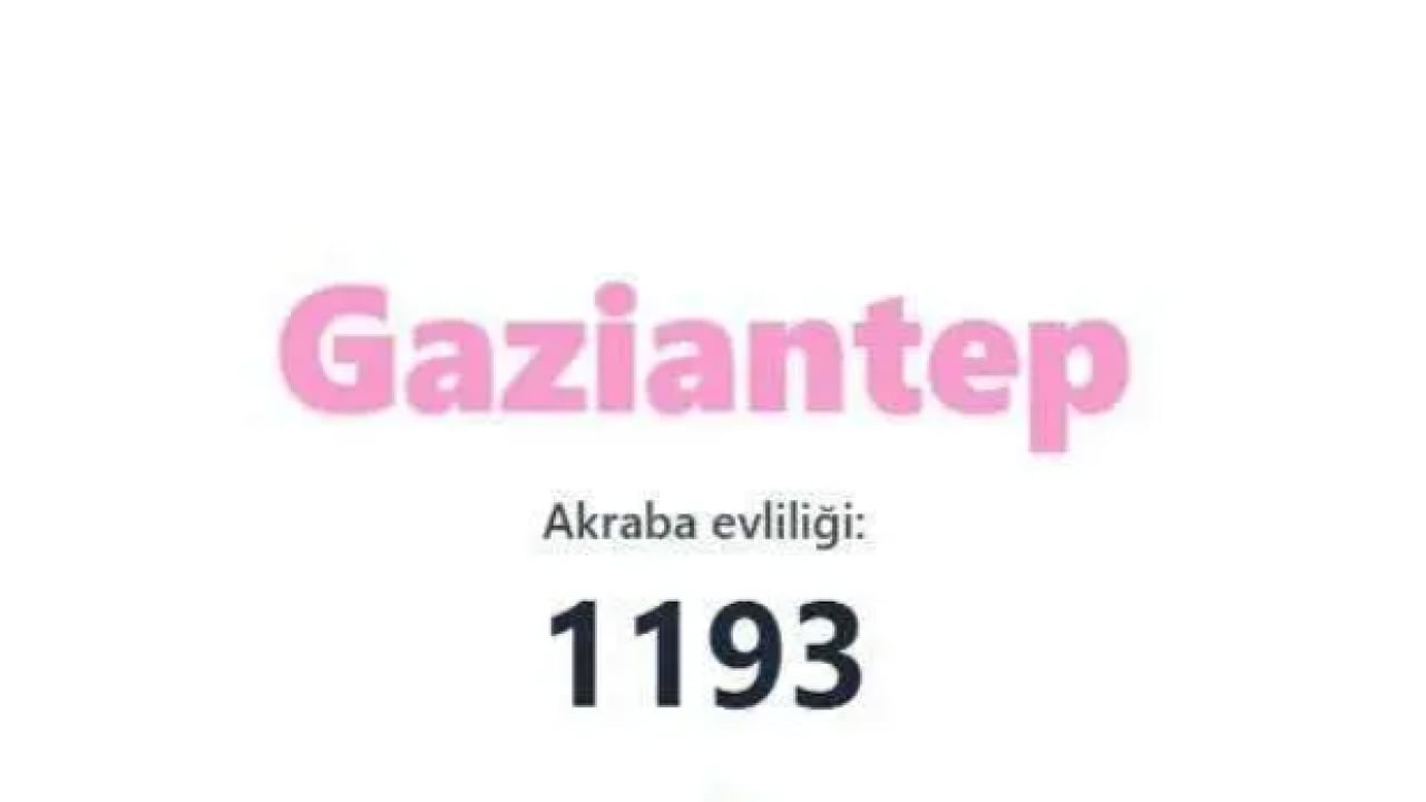 Foto - Bu sefer ikinci şaşırttı! Akraba evliliğinin en çok olduğu iller belli oldu!