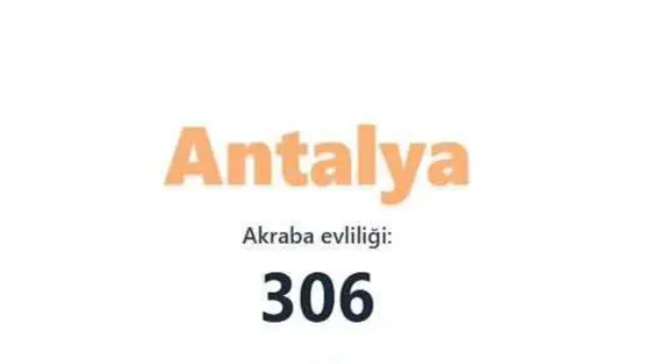 Foto - Bu sefer ikinci şaşırttı! Akraba evliliğinin en çok olduğu iller belli oldu!