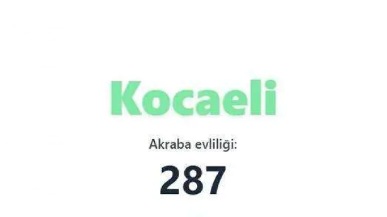 Foto - Bu sefer ikinci şaşırttı! Akraba evliliğinin en çok olduğu iller belli oldu!