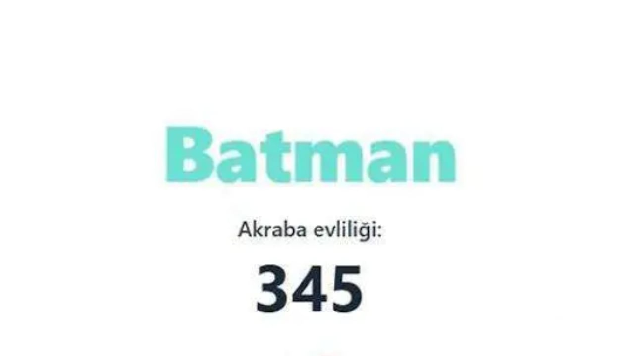 Foto - Bu sefer ikinci şaşırttı! Akraba evliliğinin en çok olduğu iller belli oldu!