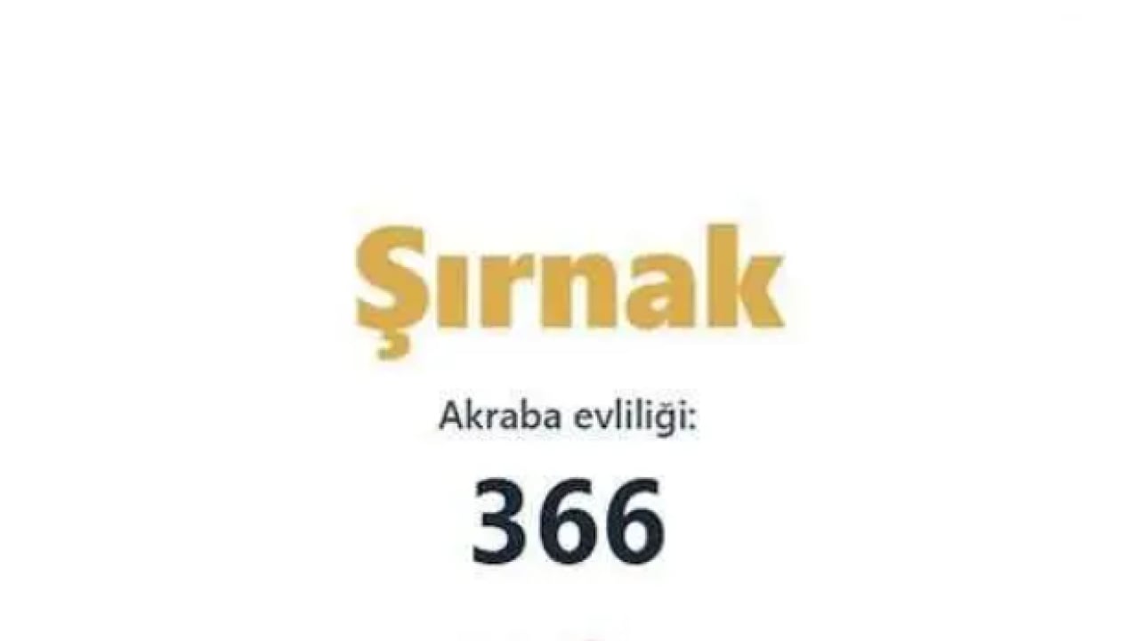 Foto - Bu sefer ikinci şaşırttı! Akraba evliliğinin en çok olduğu iller belli oldu!