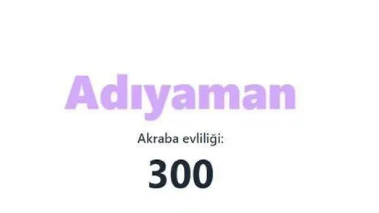 Foto - Bu sefer ikinci şaşırttı! Akraba evliliğinin en çok olduğu iller belli oldu!