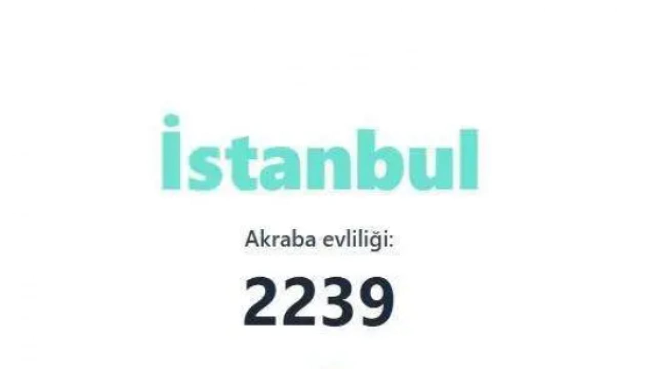 Foto - Bu sefer ikinci şaşırttı! Akraba evliliğinin en çok olduğu iller belli oldu!
