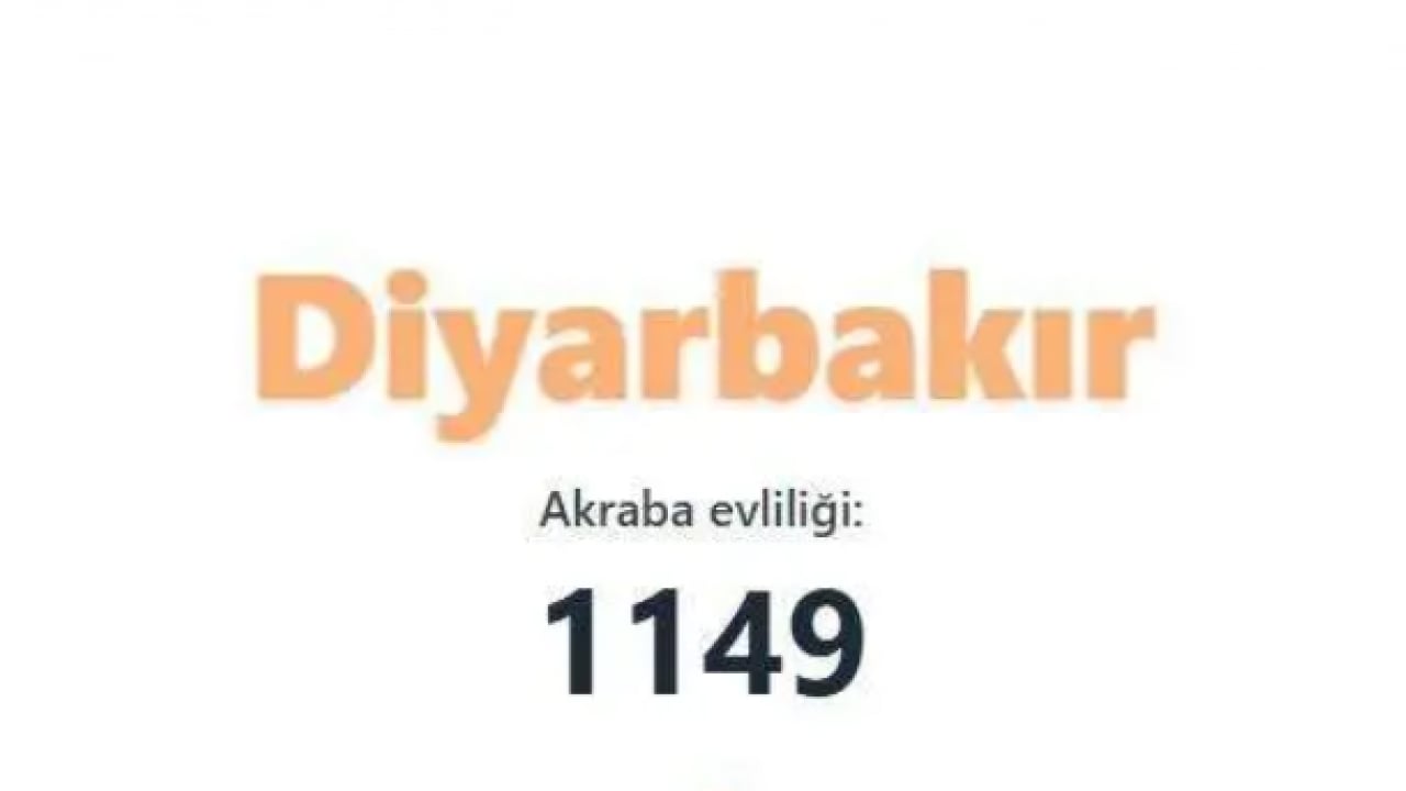 Foto - Bu sefer ikinci şaşırttı! Akraba evliliğinin en çok olduğu iller belli oldu!