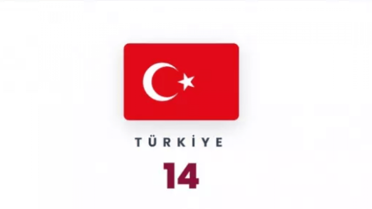 Foto - Bütün ihale ABD'ye çıktı: İşte Hürmüz Boğazı'nda en çok gemisi olan ülkeler!