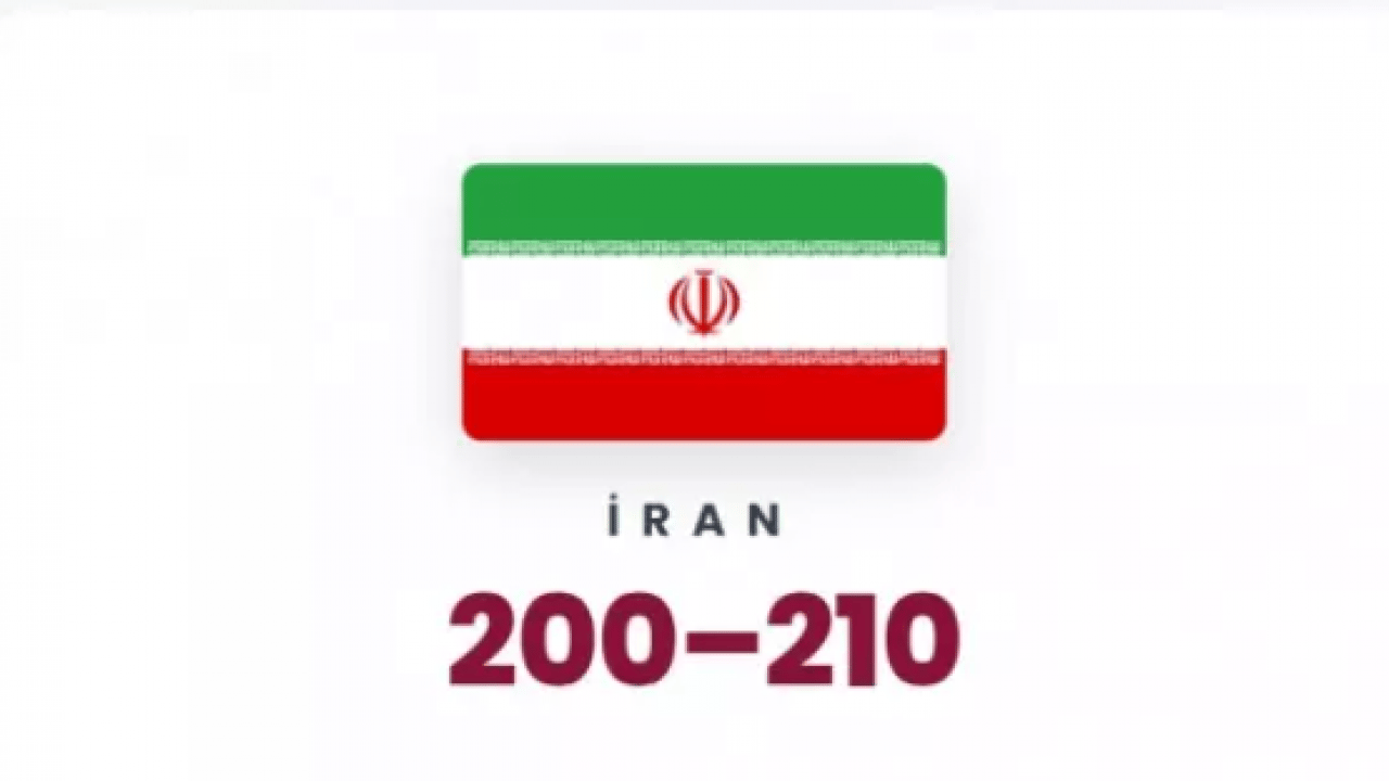 Foto - Bütün ihale ABD'ye çıktı: İşte Hürmüz Boğazı'nda en çok gemisi olan ülkeler!