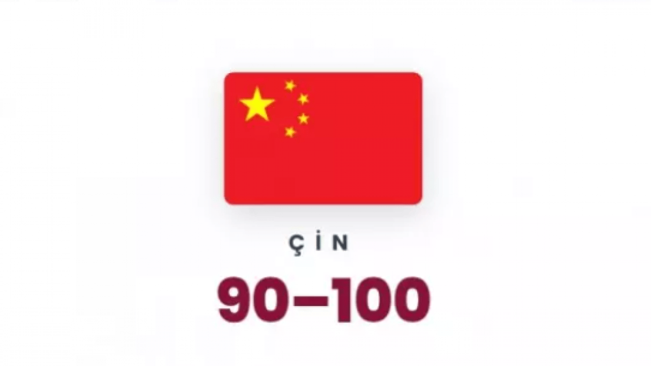 Foto - Bütün ihale ABD'ye çıktı: İşte Hürmüz Boğazı'nda en çok gemisi olan ülkeler!