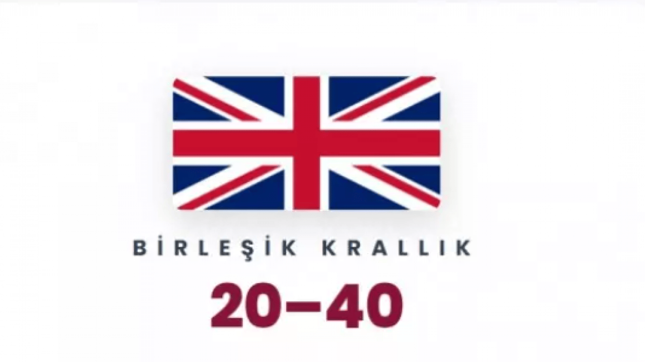 Foto - Bütün ihale ABD'ye çıktı: İşte Hürmüz Boğazı'nda en çok gemisi olan ülkeler!