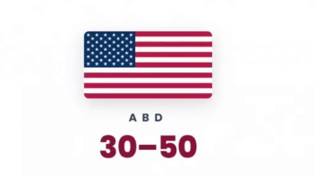 Foto - Bütün ihale ABD'ye çıktı: İşte Hürmüz Boğazı'nda en çok gemisi olan ülkeler!