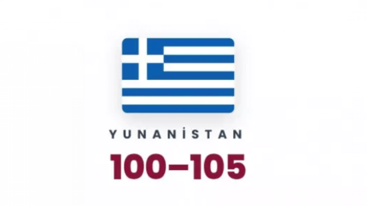 Foto - Bütün ihale ABD'ye çıktı: İşte Hürmüz Boğazı'nda en çok gemisi olan ülkeler!