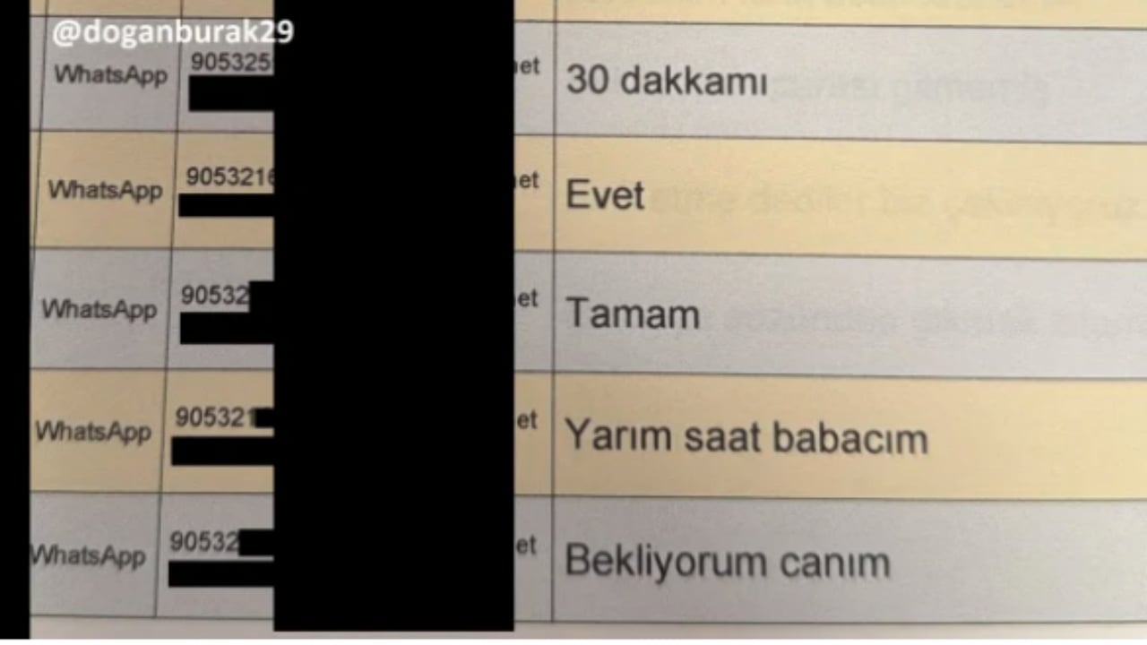 Foto - Bütün pislikleri WhatsApp kayıtlarında! Çocuklara fuhuş yaptıran Nusret’in kardeşinin mide bulandıran pazarlıkları ifşa oldu