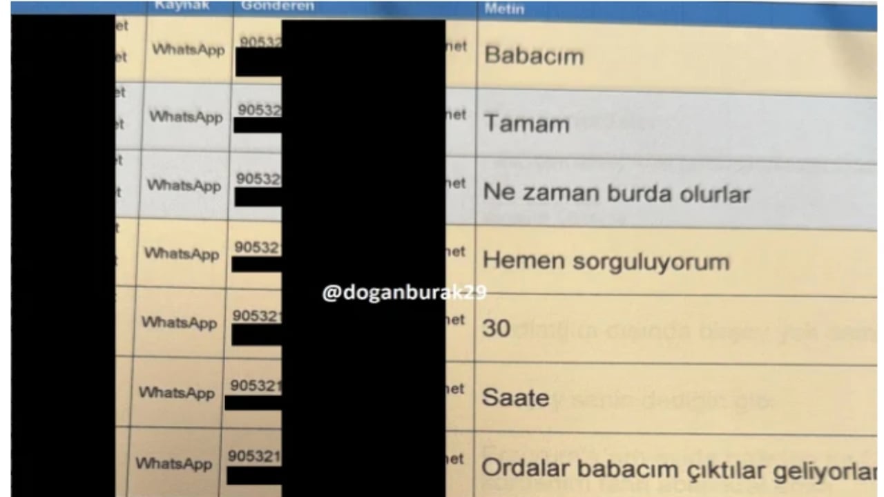 Foto - Bütün pislikleri WhatsApp kayıtlarında! Çocuklara fuhuş yaptıran Nusret’in kardeşinin mide bulandıran pazarlıkları ifşa oldu