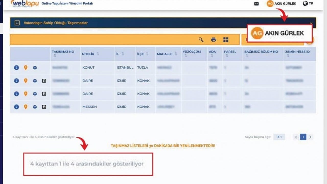 Foto - Mal varlığı iddialarına belgeli cevap! Bakan Akın Gürlek, Özgür Özel’in maskesini indirdi