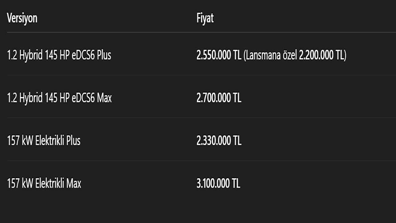 Foto - C5 Aircross Türkiye'de satışa çıktı! İşte özellikleri ve fiyatı