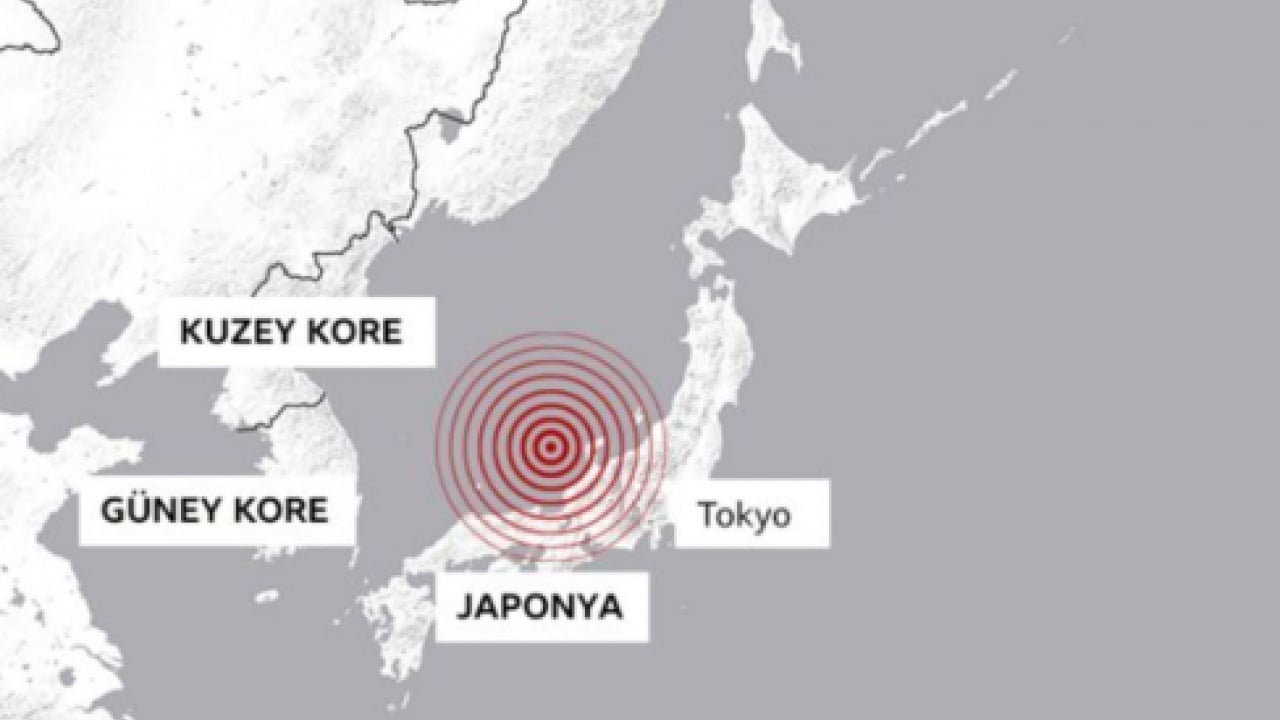Foto - Çekirdekten gelen gizemli dalga! Japonya’yı milim milim yerinden oynattı