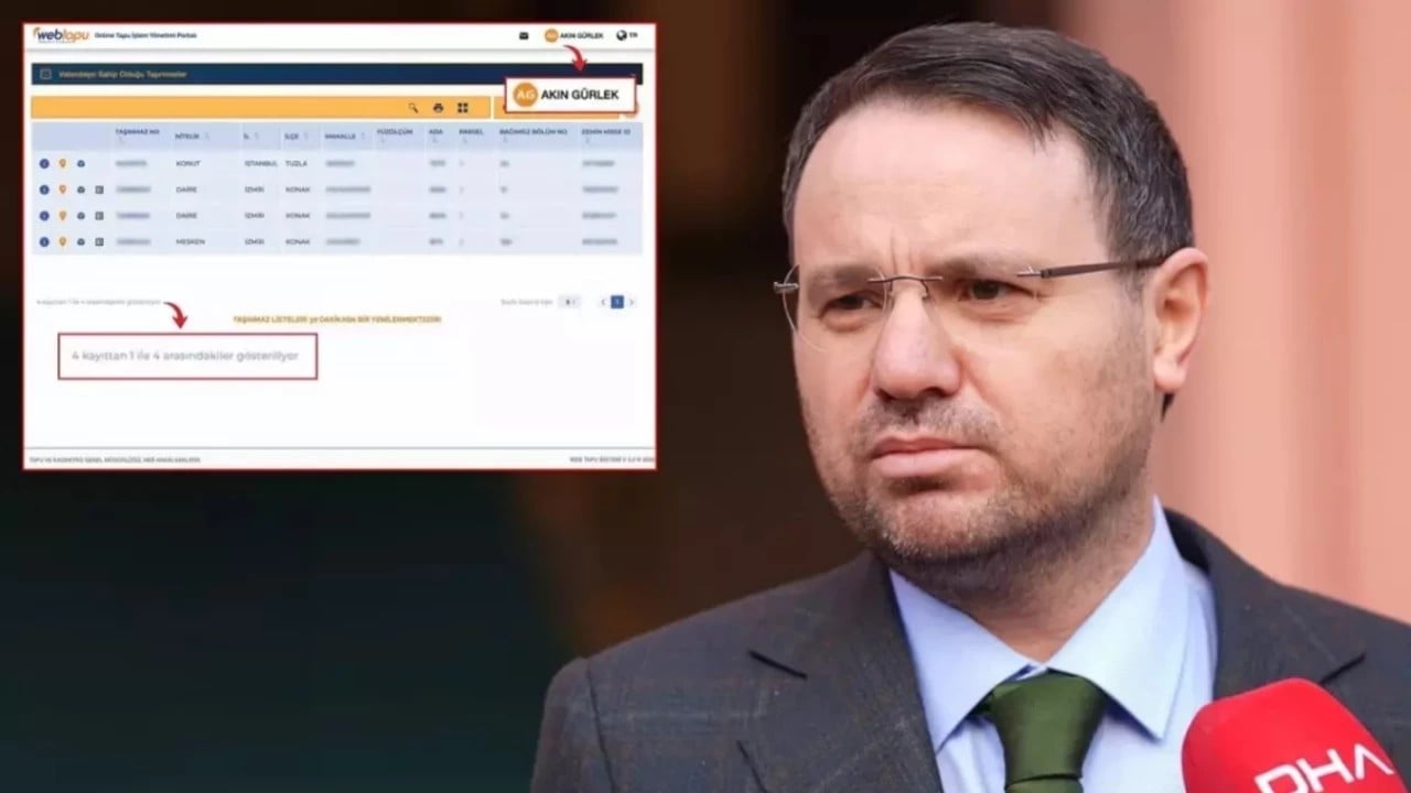 Foto - Cem Küçük devlet içinde yaşanan akılalmaz olay karşısında şok yaşadı: Buna nasıl cesaret ediyorlar