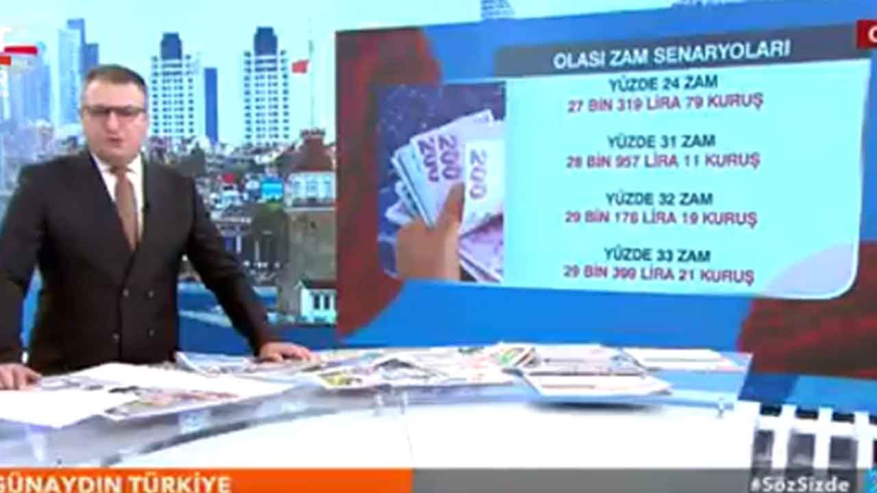 Foto - Cem Küçük, milyonların merakla beklediği asgari ücretle ilgili rakam verdi