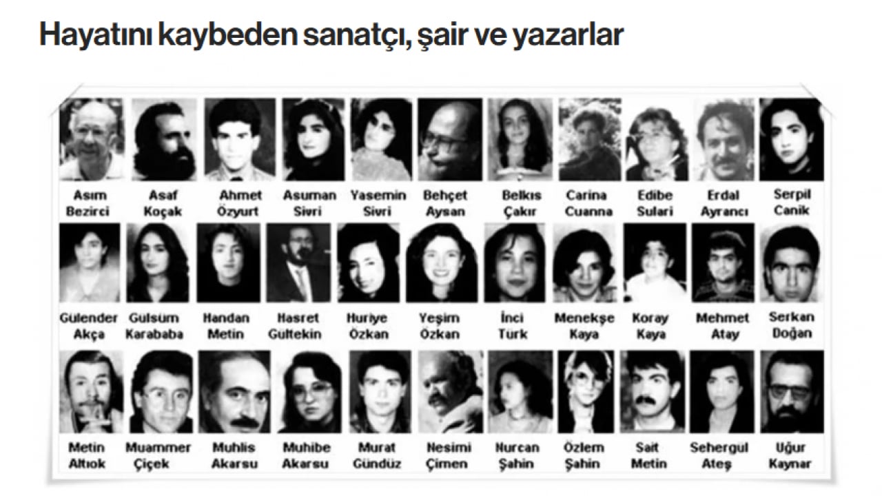 Foto - CHP-SHP dönemindeki 'Madımak' provokasyonunun 33. Yılı! Müslümanlar suçlandı, caniler hala ortalıkta