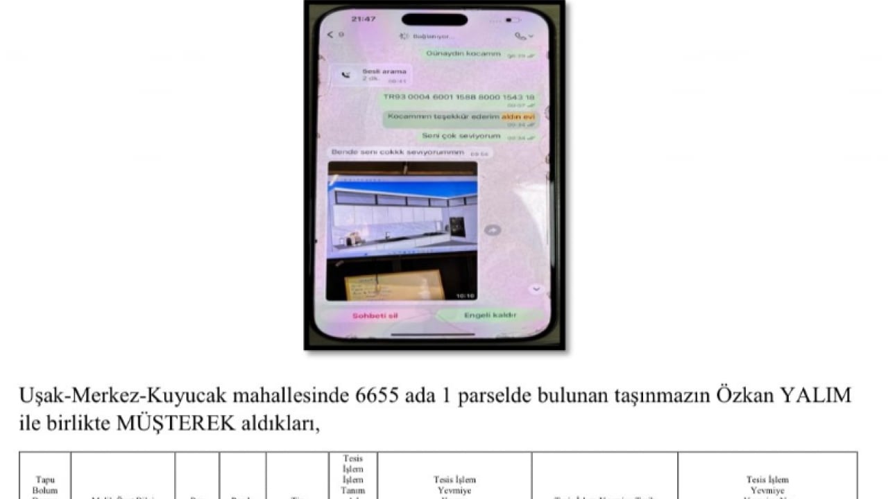 Foto - CHP’li Yalım’ın metresiyle yeni yazışmaları ortaya çıktı! Rezalet içinde rezalet