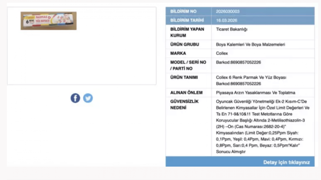 Foto - Çocukların favori oyuncağı testleri geçemedi! Tek tek raflardan toplatılıyor!