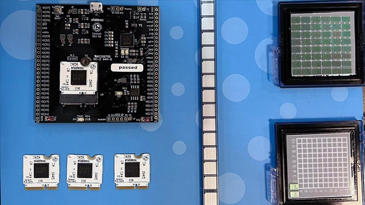 Foto - Çok az ülke üretebiliyor! Türkiye'de düğmeye basıldı