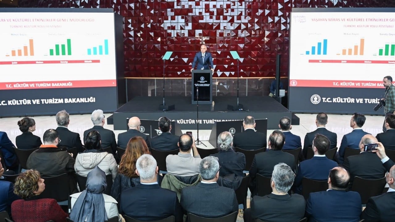 Foto - Cumhuriyet tarihinin en yüksek rakamlarına ulaşıldı: Bakan Ersoy'un vizyonu kültür ve sanatta rekorları getirdi...
