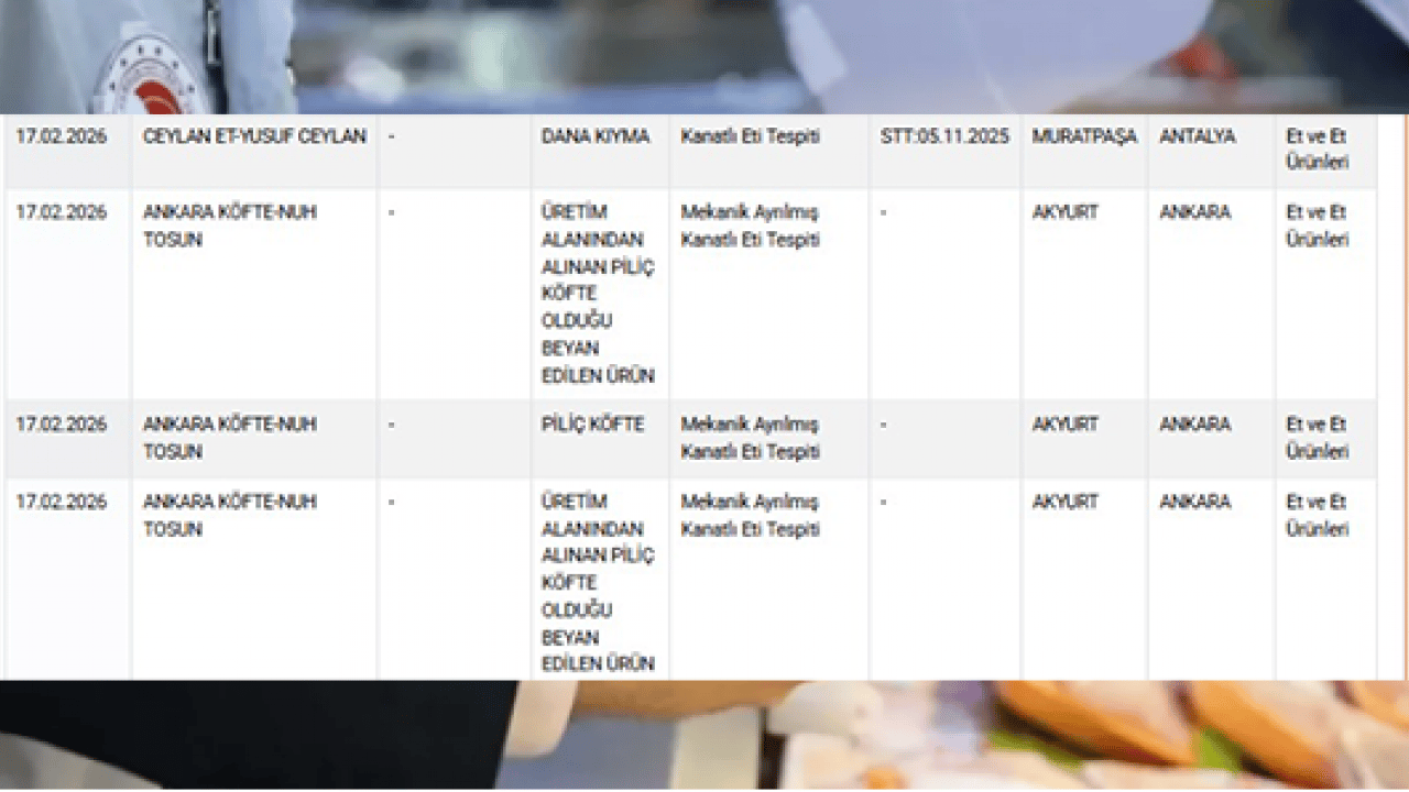 Foto - Dana kıymadan bakın ne çıktı! Sahtekâr markalar ifşa edildi