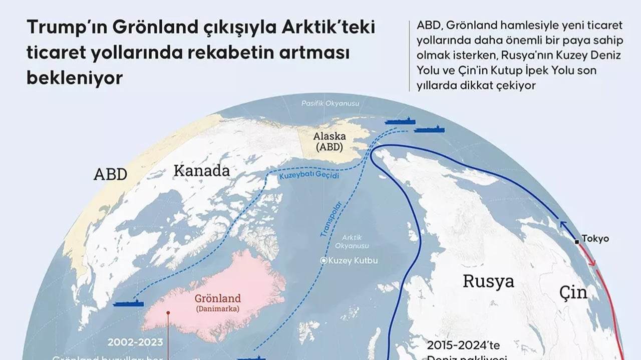Foto - Danimarka Savunma Bakanlığı duyurdu: ABD'nin oraya olası askeri müdahalesi varsayımsal! Tekrardan gündeme getirdi