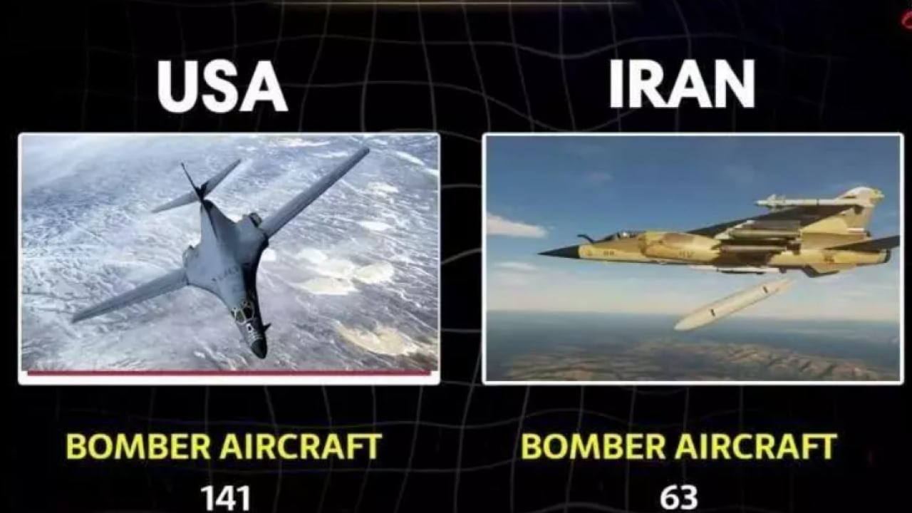 Foto - Devlerin düellosu: ABD ve İran askeri güçlerini karşılaştırdık! İşte iki ülkenin silah envanteri