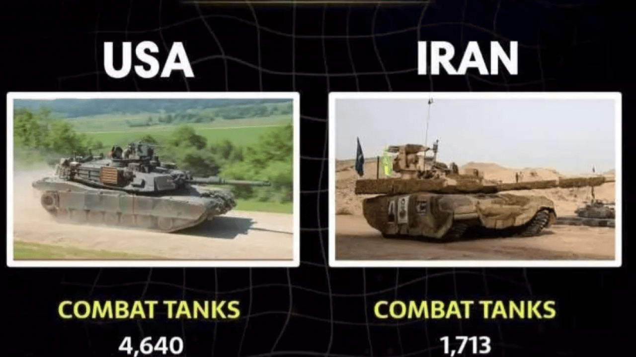 Foto - Devlerin düellosu: ABD ve İran askeri güçlerini karşılaştırdık! İşte iki ülkenin silah envanteri