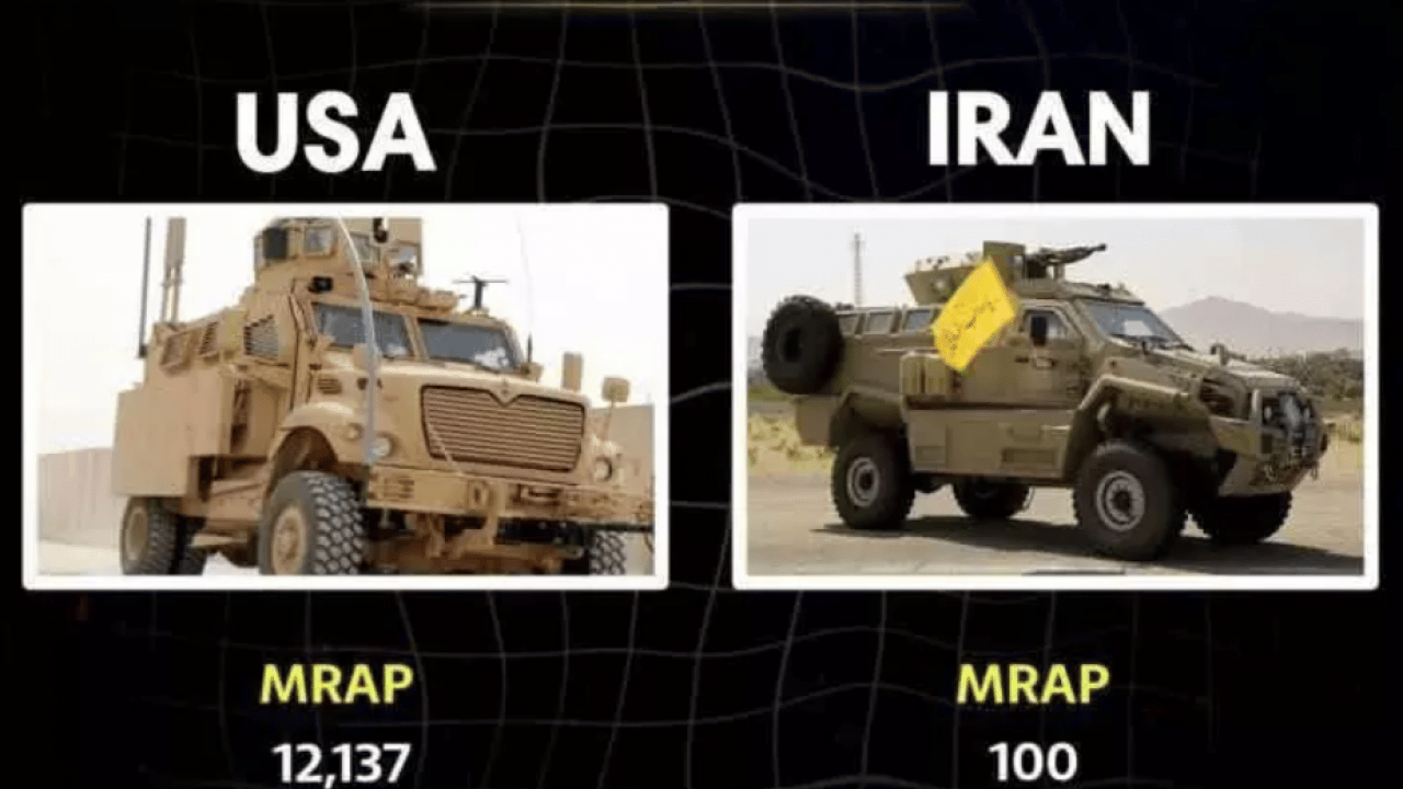 Foto - Devlerin düellosu: ABD ve İran askeri güçlerini karşılaştırdık! İşte iki ülkenin silah envanteri